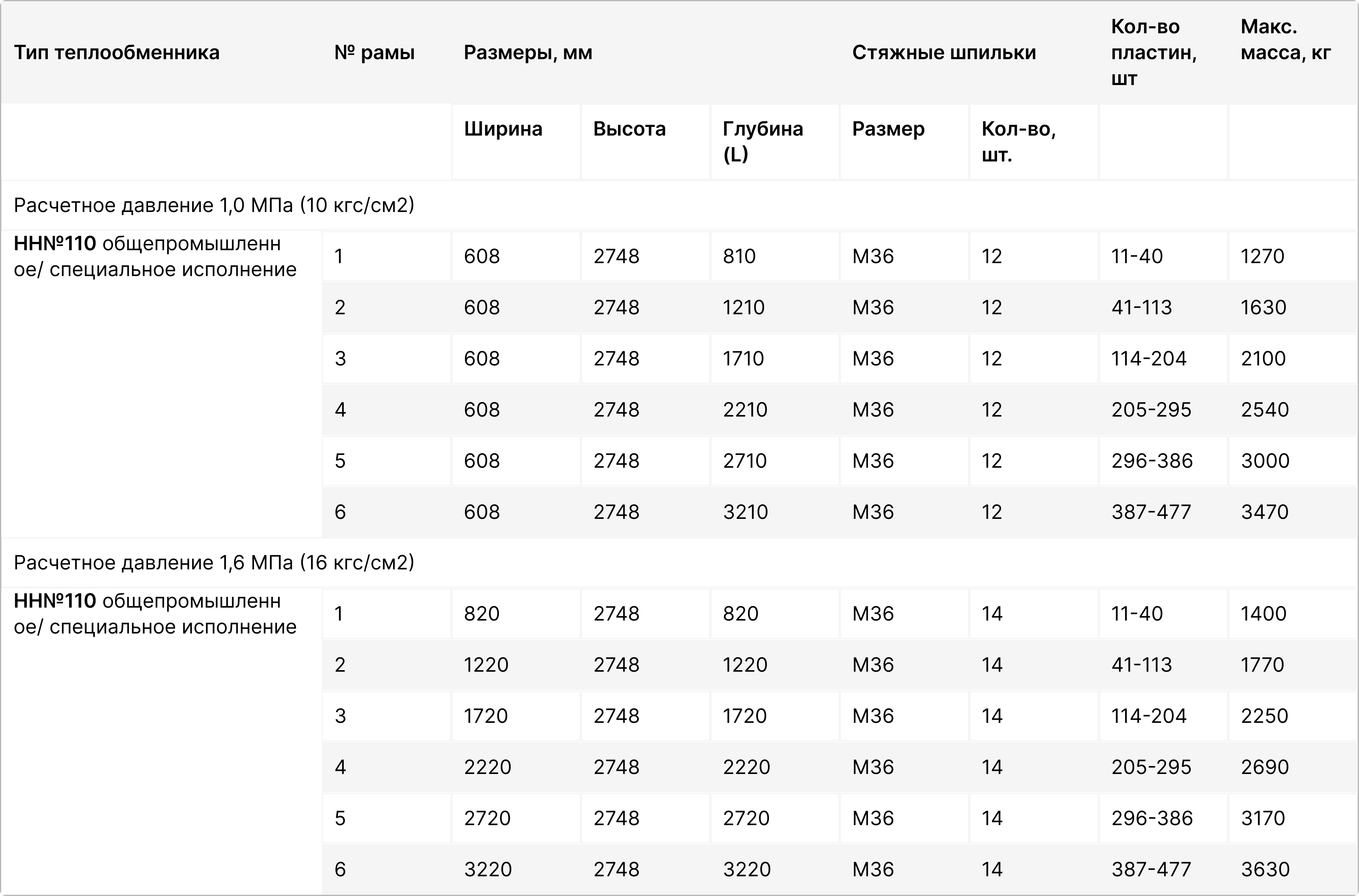 Изображение для дополнительного описания